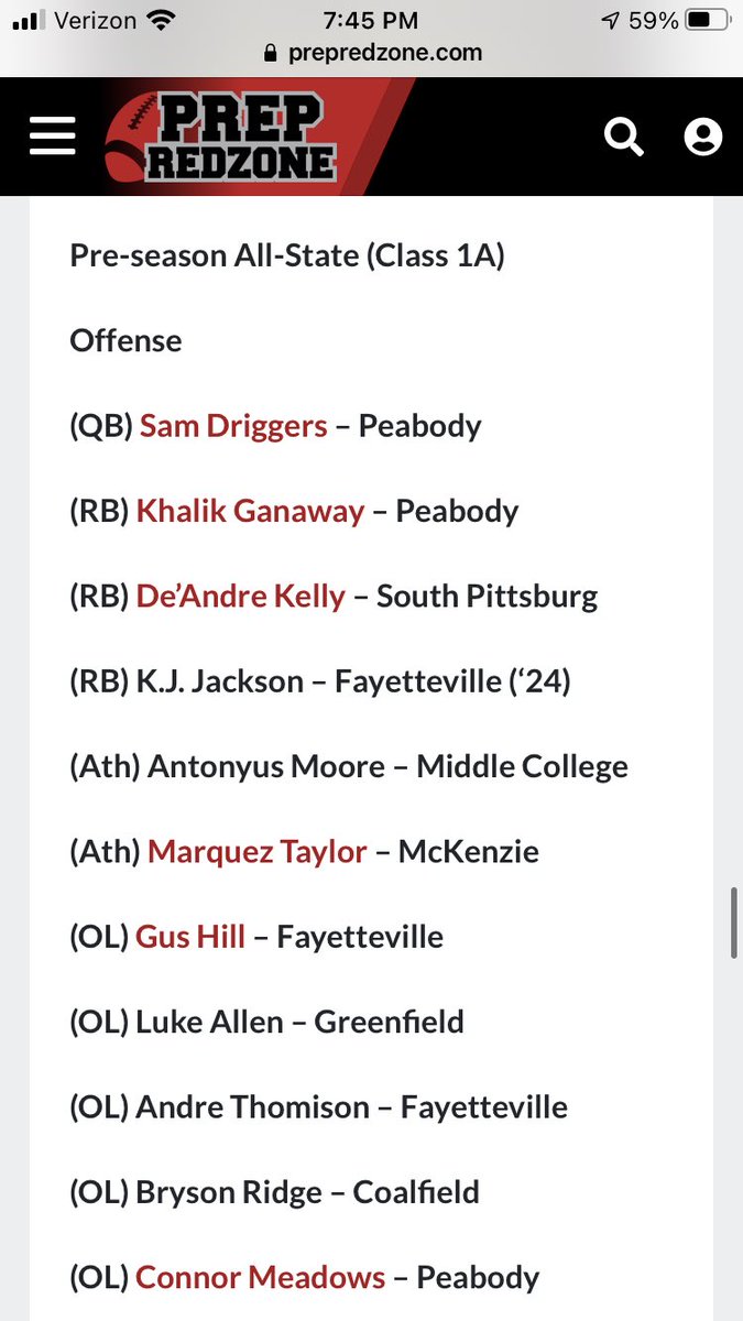 sdriggs_12's tweet photo. Blessed to be named pre-season all-state with some of my guys!🖤 Thank you @CSmithScout + @PrepRedzoneTN https://t.co/U47V0krDTk