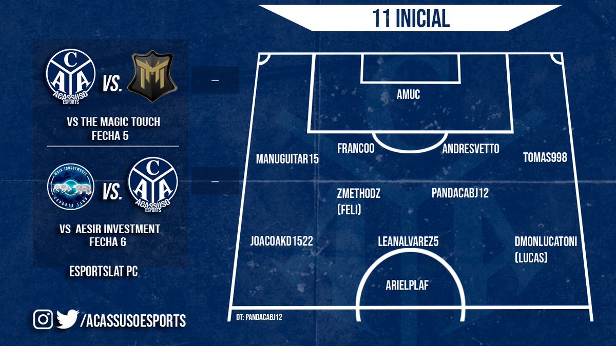 AcassusoeSports's tweet photo. #eSports #FIFA21 | 🖥️

Nuestro equipo de PC busca cerrar la semana de la mejor manera para seguir peleando arriba luego de sacar 6/6 la fecha pasada.

23:30 hrs 🆚 #Aesir
00:00hrs 🆚 @_TheMagicTouch transmitido  por  https://t.co/BOGocKfN1g

#LaVidaPorLosColores #VamosSsuso💙 https://t.co/BDlELhxISf