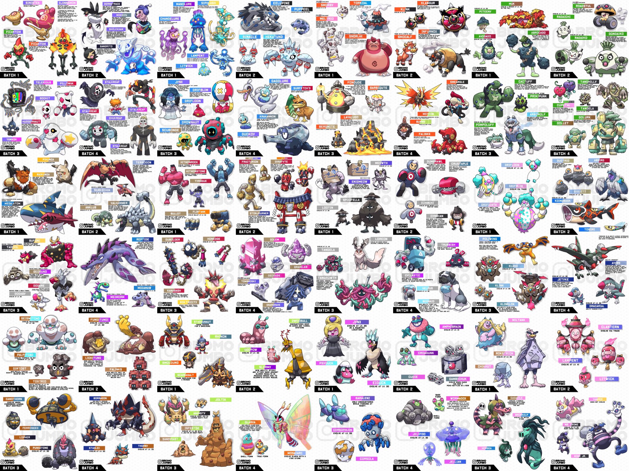 Full X/Y Pokedex by bromos-pokemon on DeviantArt