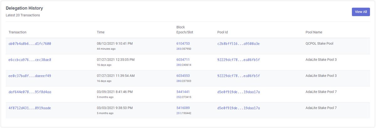 QCPOLstakepool's tweet photo. From a multi pool to a single pool running on bare-metal servers: small victory π
D'un pool multiple Γ un pool simple roulant sur des serveurs physiques: petite victoire π
#cardano $ada https://t.co/4vM4sThiLo