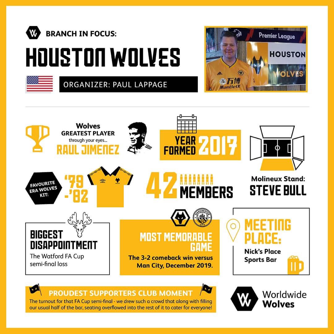 Houston Wolves on Twitter: 