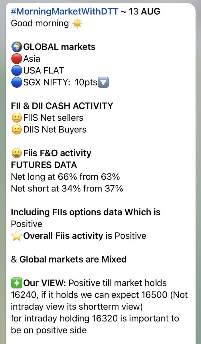 Day trader Telugu tweet media