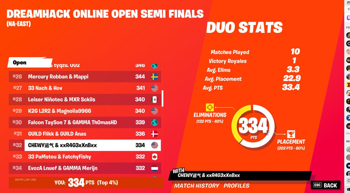 Sweaty Sands In Finals With <a href="/XnBFN/">XnB 愛</a>