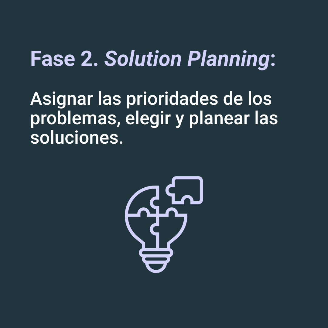 Utopicode1's tweet image. El Problem Solving desarrolla razonamientos productivos para administrar intervenciones que permitan el superar problemáticas, procesos para alcanzar objetivos, para aprovechar oportunidad y para realizar mejorías.

¿Ya lo conocías?

#dev #problemsolving #tipsfordevs #womenintech