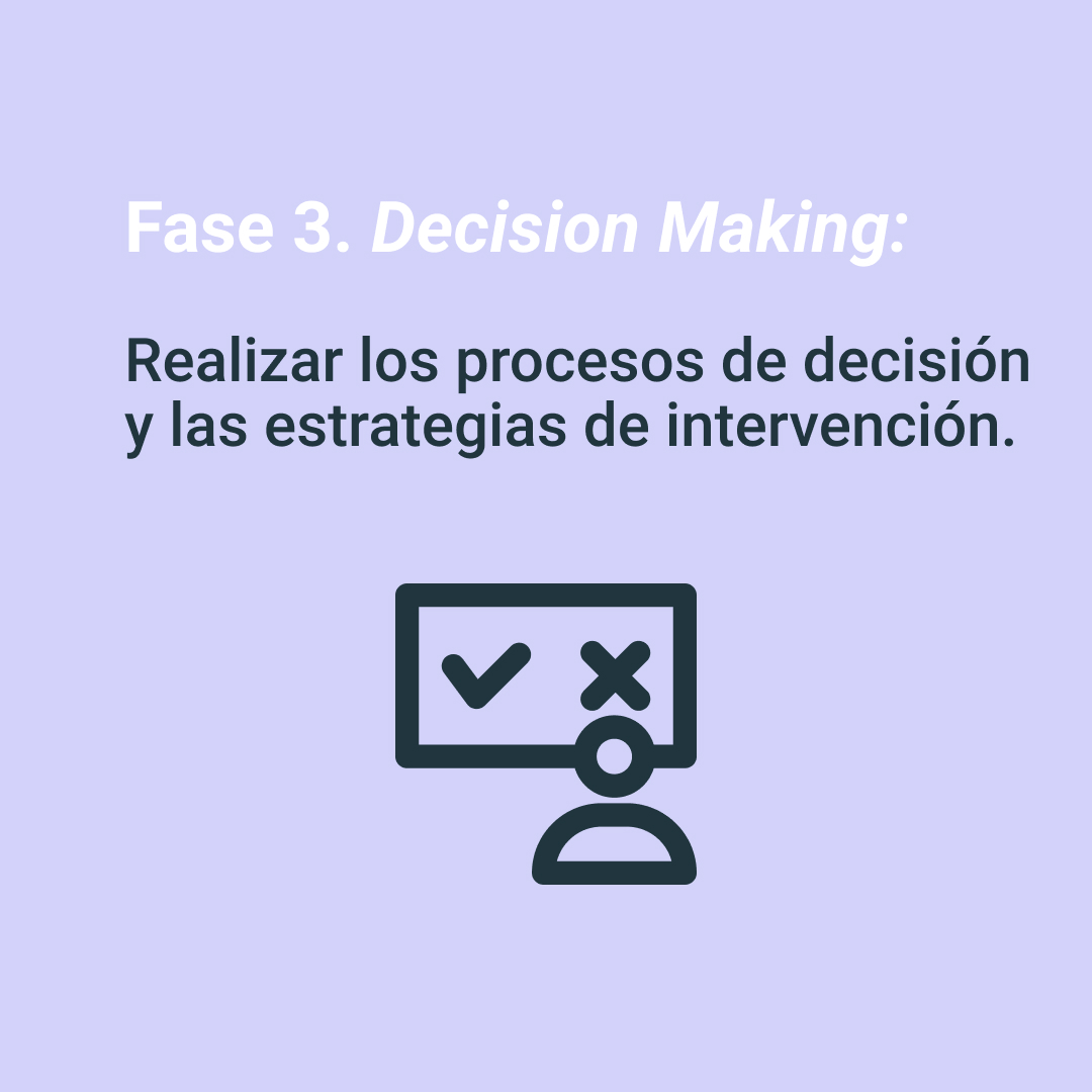 Utopicode1's tweet image. El Problem Solving desarrolla razonamientos productivos para administrar intervenciones que permitan el superar problemáticas, procesos para alcanzar objetivos, para aprovechar oportunidad y para realizar mejorías.

¿Ya lo conocías?

#dev #problemsolving #tipsfordevs #womenintech