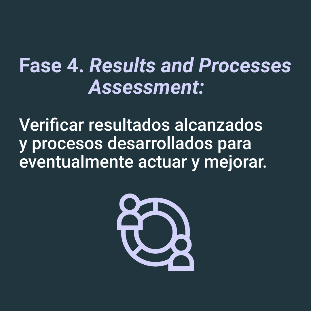 Utopicode1's tweet image. El Problem Solving desarrolla razonamientos productivos para administrar intervenciones que permitan el superar problemáticas, procesos para alcanzar objetivos, para aprovechar oportunidad y para realizar mejorías.

¿Ya lo conocías?

#dev #problemsolving #tipsfordevs #womenintech
