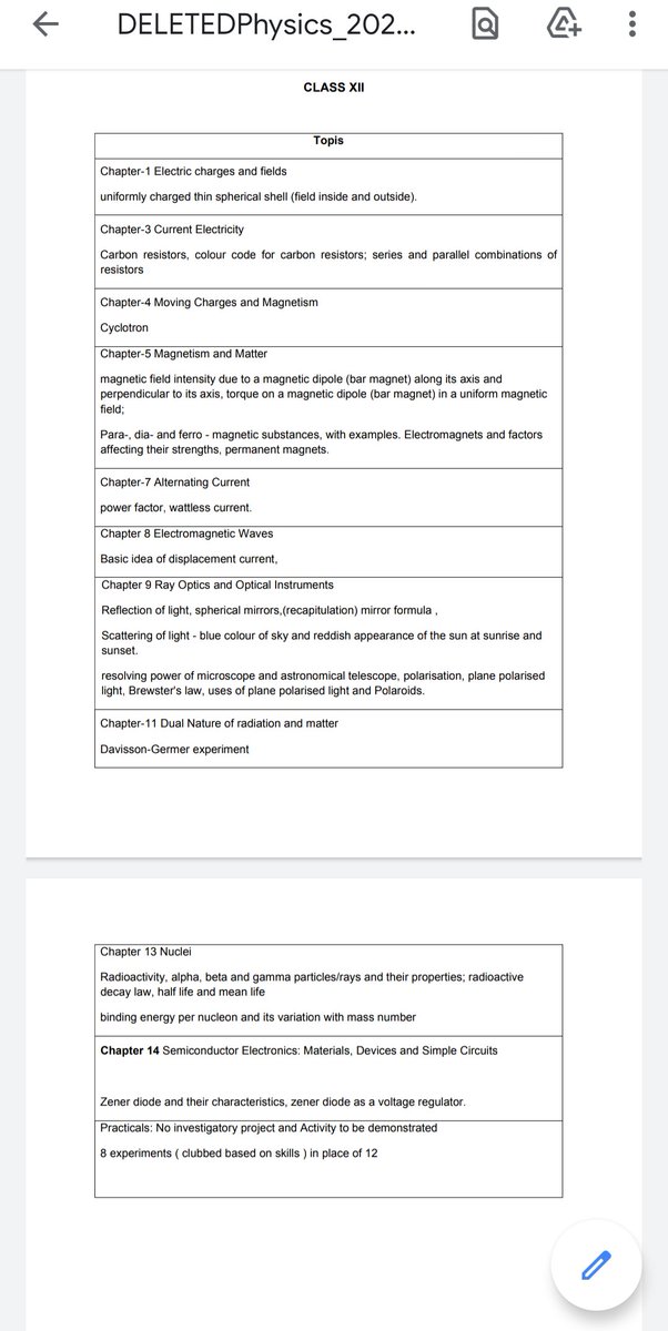 hi_me_kartikey's tweet photo. As per CBSE's notice dated 02nd Aug regarding proposed exm, it's mentioned that "Candidates will be examined in the #Reduced_Syallabus. Here is screenshot of deleted portion for PCMB.

You can download #Revised_Curriculum &amp; #Deleted portion by clicking link below for all Subjects https://t.co/ml96ehDVCz