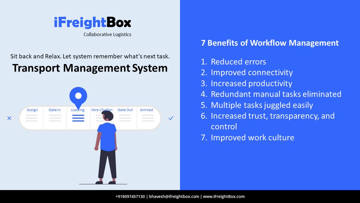 Job_Tracking's tweet image. 7 Benefits of iFreightBox TMS - Workflow Management System

Contact for Inquiry
iFreightBox.com
 | +918097457130 | bhavesh@ifreightbox.com

#tms #aggregators #aggregation #supplychain #logistics #digitaltransport