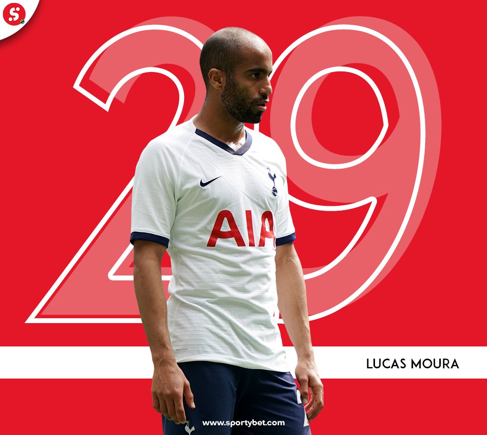 Happy Birthday, Lucas Moura       