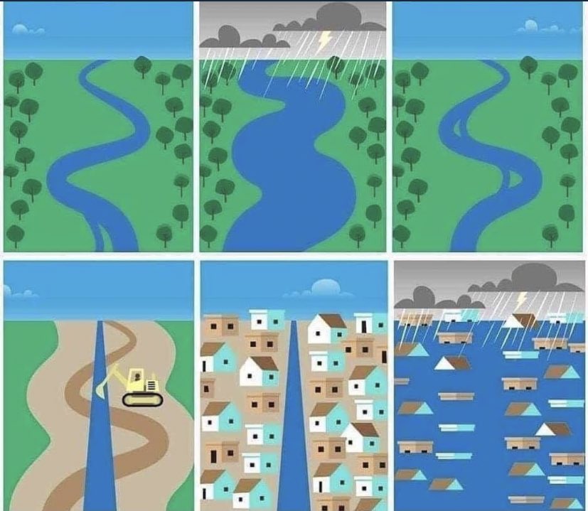 kimse kendini kandırmasın, bu felaketlerin temel nedeni fiziksiz metafizik, yani akıldan yoksunluk, doğayı küçümsemek..

halk tamah ediyor, devlet de göz yumuyor. sonra ah u figânlarla inliyor asuman.

içim yanıyor, zavallı ülkem, aklı ve bilimi hafife almanın cezasını çekiyor.