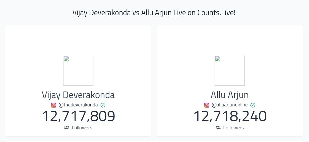 ShivaOnline9's tweet photo. Kingu of the social media @alluarjun
Insta lo followers reach ina #AlluArjun annaya 😍
#PushpaTheRise #PushpaFirstSingleToday #Puspha https://t.co/Al8aFUTa6d