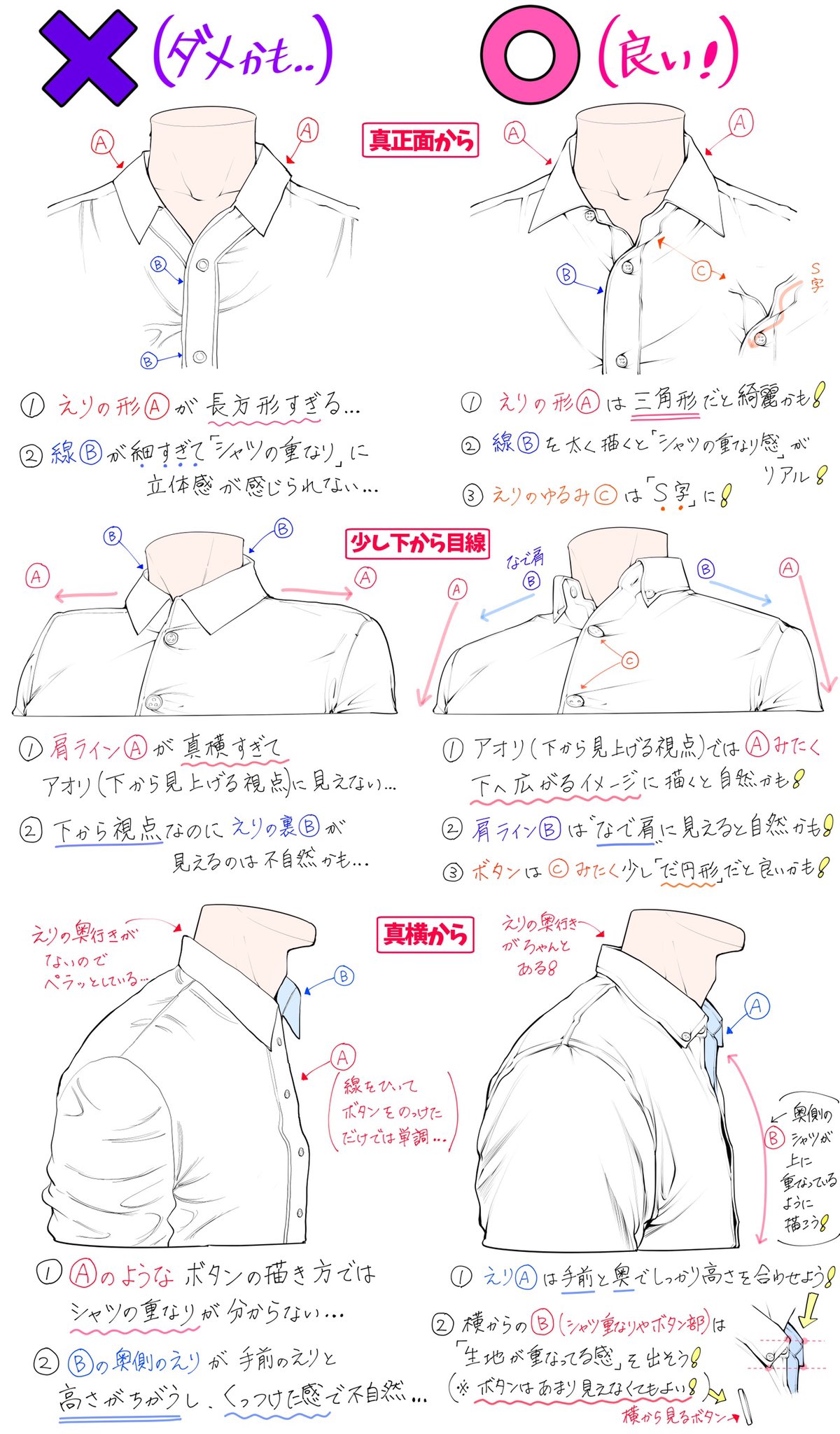 吉村拓也 イラスト講座 シャツ男子をカッコよく描きたい図解 T Co Ttvdnti5sf Twitter