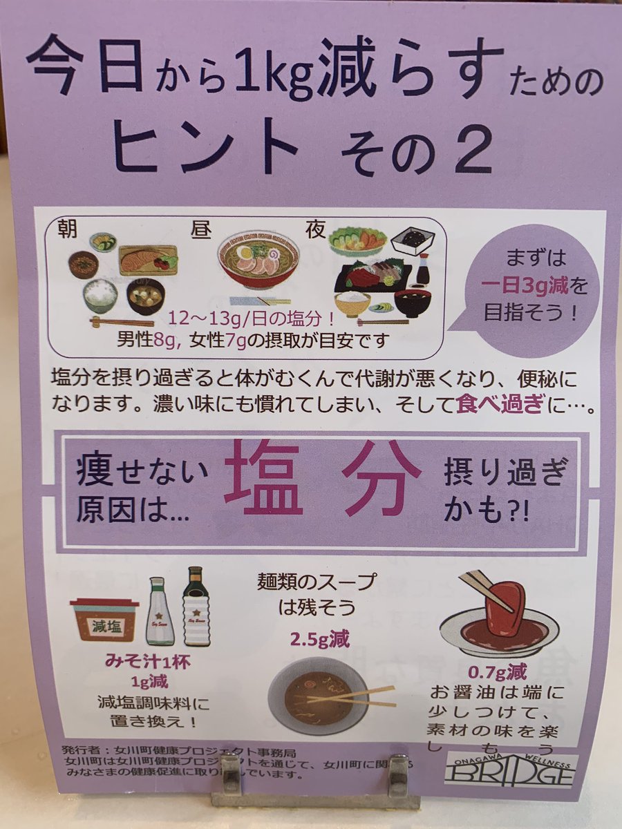e_tp3020's tweet photo. A型が見たら死ぬポップ https://t.co/l7YNHyaycw
