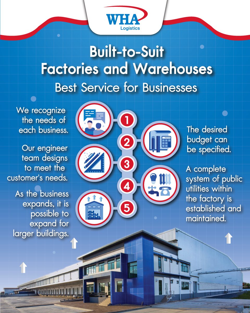 GroupWha's tweet photo. WHA provides Built-to-Suit factory service comprising of factories. Our service process mainly takes into account the needs of each business.
Please contact us at: 02 719 9555 or e-mail: marketing@wha-group.com
#WHA #WHAGROUP #WHALogistics #Logistics #WHAID #IndustrialEstates https://t.co/3rkt1GcDDD