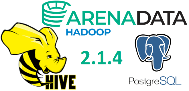 BigdataschoolR's tweet image. В июле 2021 года «Аренадата Софтвер» представила новый Arenadata Hadoop 2.1.4 с Apache Spark 3 и External PostgreSQL для Hive MetaStore. Разбираемся, зачем это нужно и как настроить. #ArenaData #BigData #Hadoop #HDFS #Hive #NoSQL #Spark #SparkSQL #SQL

bigdataschool.ru/blog/external-…