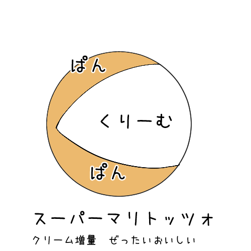 マリトッツォ初めて食べながら思ってたこと 