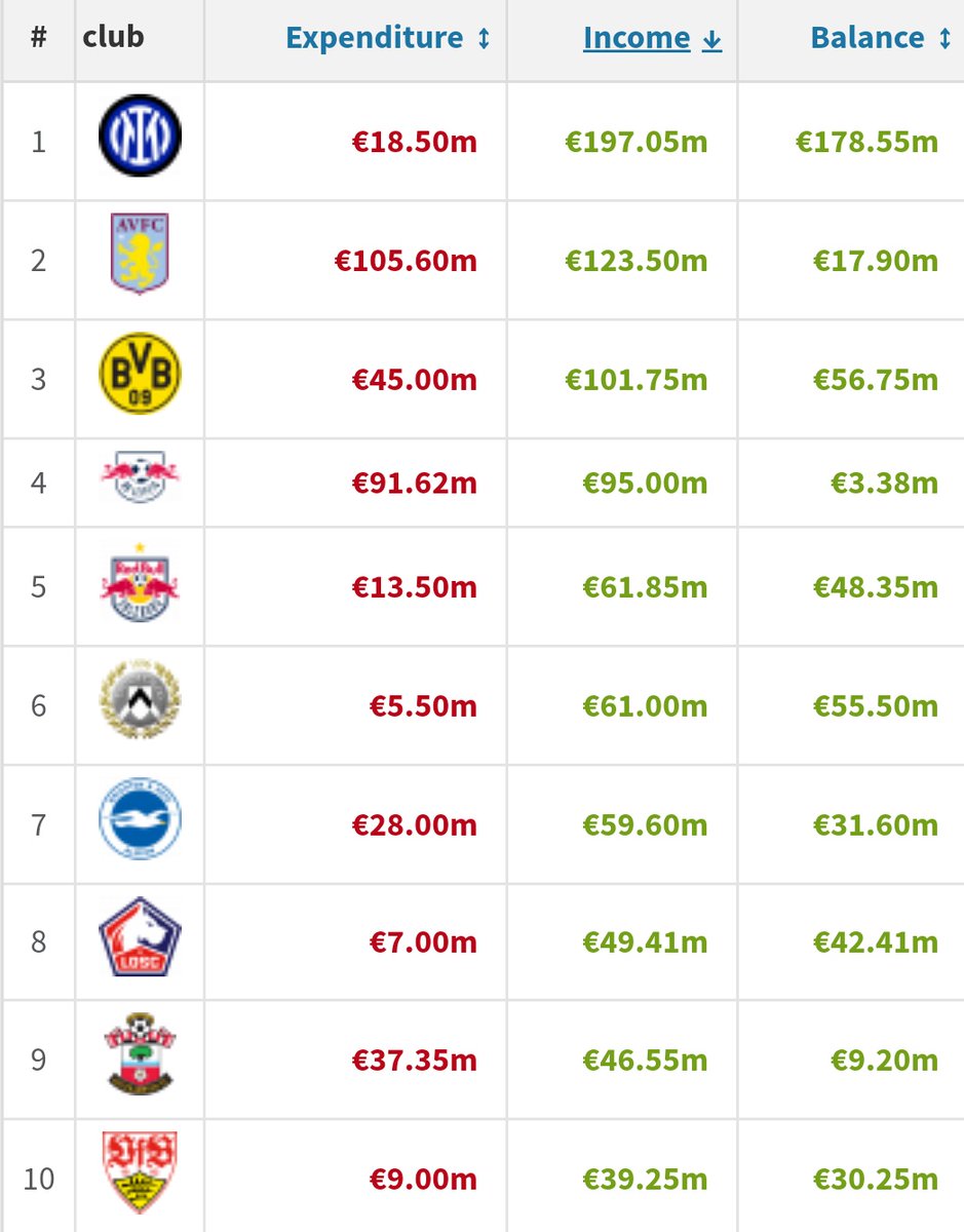 INTER & CALCIO tweet media