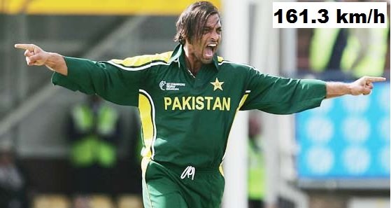 Happy Birthday to all time fast bowler shoaib akhtar 