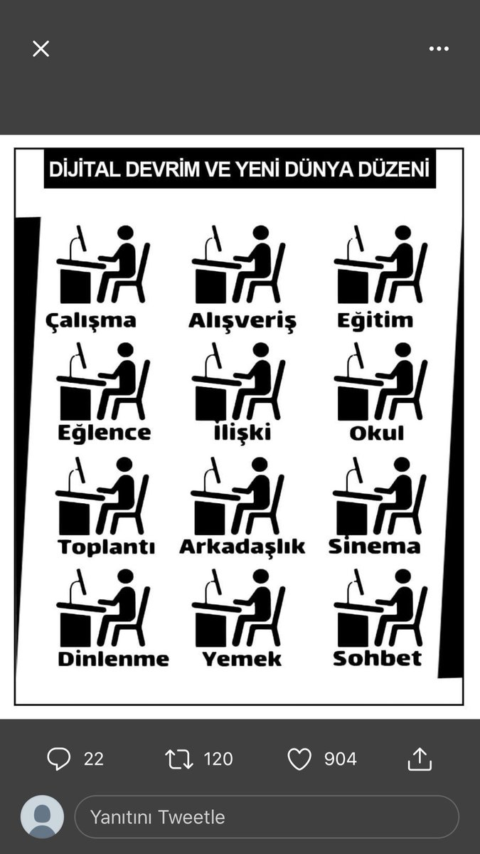 Yeni dünya düzeni..