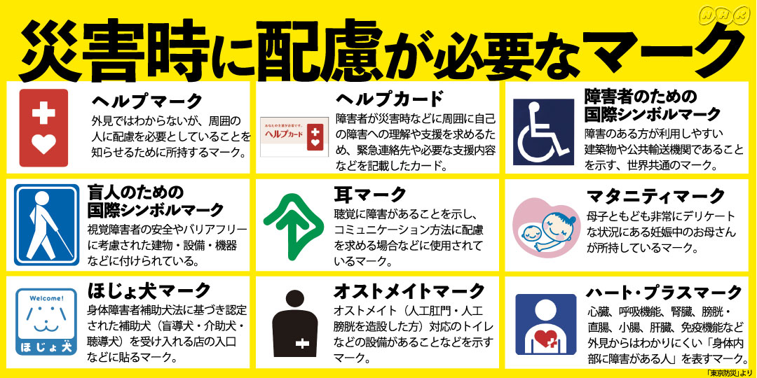 みんなで考える防災 A Twitter 大雨の中 避難した方々は みなとても心細いと思います 災害時には特に 配慮が必要な人がいます マークを覚えて 困っていることがないか 見守りと声かけをお願いします T Co Nhzrtvtldq 水害から命を守る