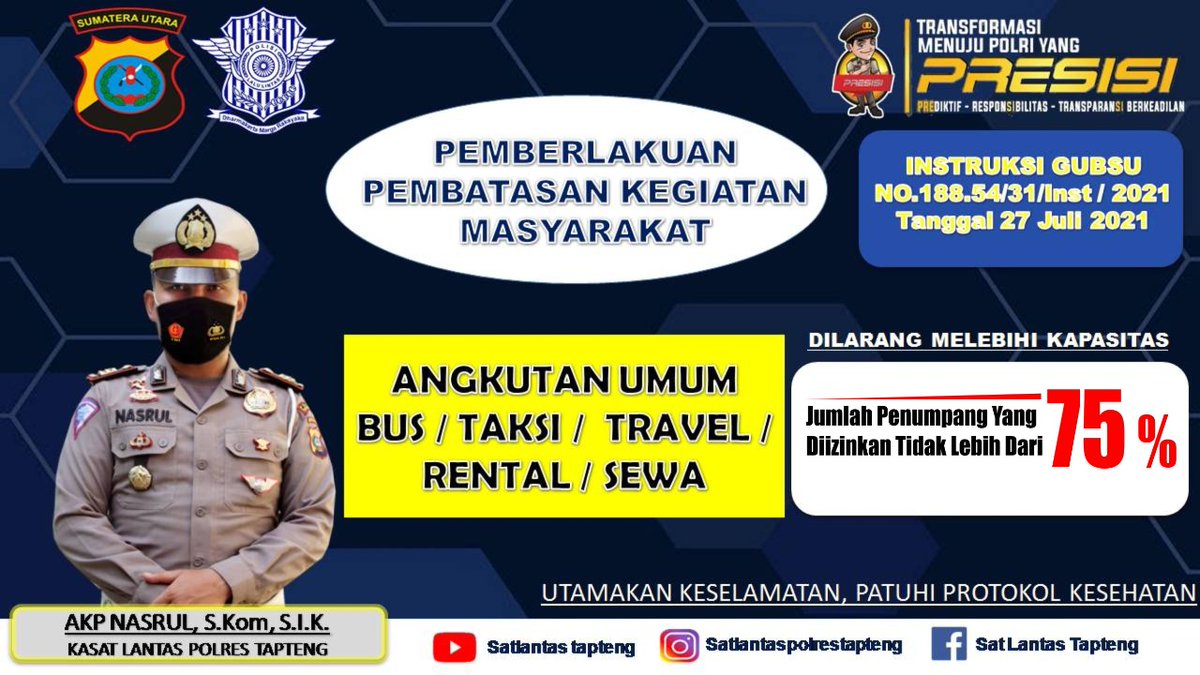 PPKM, Jumlah penumpang tidak lebih dari 75 %