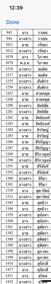 คิ้วชินจังเกิร์ล tweet media