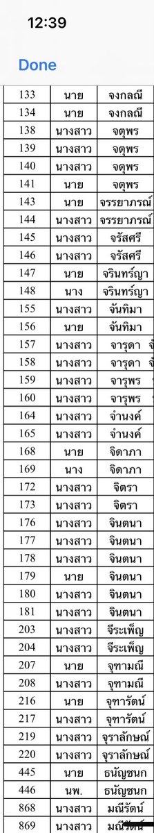 คิ้วชินจังเกิร์ล tweet media