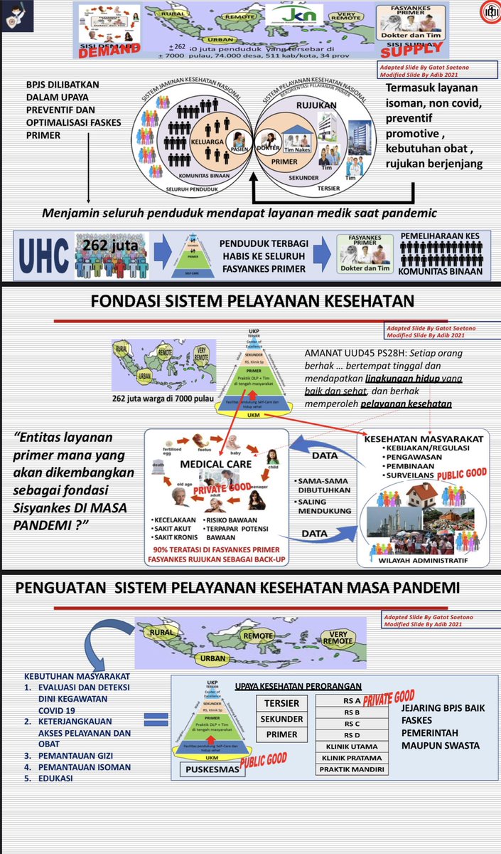 Pada beberapa daerah Yg sudah mulai kasus covid turun , saatnya perbaikan sistem  kesehatan . Optimalisasj peran BPJS dengan faskes2 primernya. Ada usulan kami dibawah ini <a href="/jokowi/">Joko Widodo</a> <a href="/BudiGSadikin/">Budi G. Sadikin</a> <a href="/drdickybudiman/">Dicky Budi Man</a> <a href="/drpriono1/">Pandu Riono 🇮🇩</a> <a href="/nirwan_anestesi/">Nirwan Satria</a> <a href="/SayNo_More/">dr.SayNo_More</a> <a href="/asturi_putri/">AstuRi PutRi</a> <a href="/berlianidris/">b i l i 🍉</a>