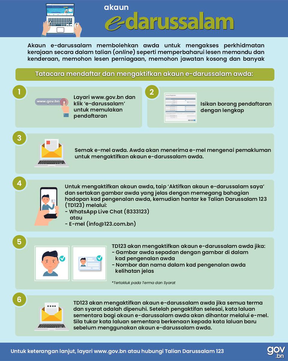 MTICbn's tweet photo. Tatacara mendaftar dan mengaktifkan akaun e-darussalam. https://t.co/pHbxWhCBDx