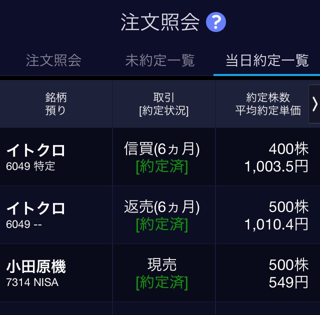 株 イトクロ 急落 暴落に関するリアルタイム情報 ナウティスエコノミー