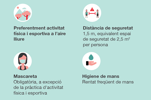 apicsmetronord's tweet photo. 🤸🏻♂️L'estiu i les vacances són un bon moment per fer activitat física.
🗓️Aprofiteu per generar una dinàmica d'esport per a tot l'any.
🌡️Tingueu en compte factors climàtics i pandèmics a l'hora de fer exercici.
Gaudir fent esport #faestiu
ℹ️https://t.co/RWv4cxpddy de #ASPCAT https://t.co/9367y941Pq