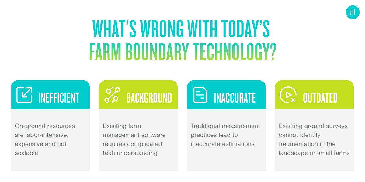 Are you still manually tagging #farm boundaries? 
That solution is inefficient, inaccurate, and certainly not scalable.

At Kawa, we are replacing this outdated method with our automated farm boundary product. 🚀

To know more, get in touch with us at bit.ly/3AwGSzc