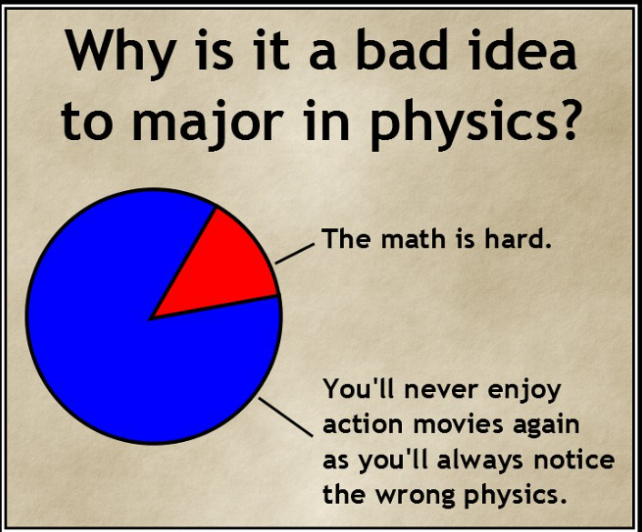 precisionxray's tweet image. Friday Funny - PSA
#PrecisionXRayInc #PrecisionXRayIrradiation #PreClinicalResearch #Science #Medicine #Technology #Scientists #Radiotherapy #CancerResearch #Cancer #Imaging #XRay #Research #PreClinical #Radiation #InVivo #Physics #SIT #SterileInsectTechnique #Biology #Radiation