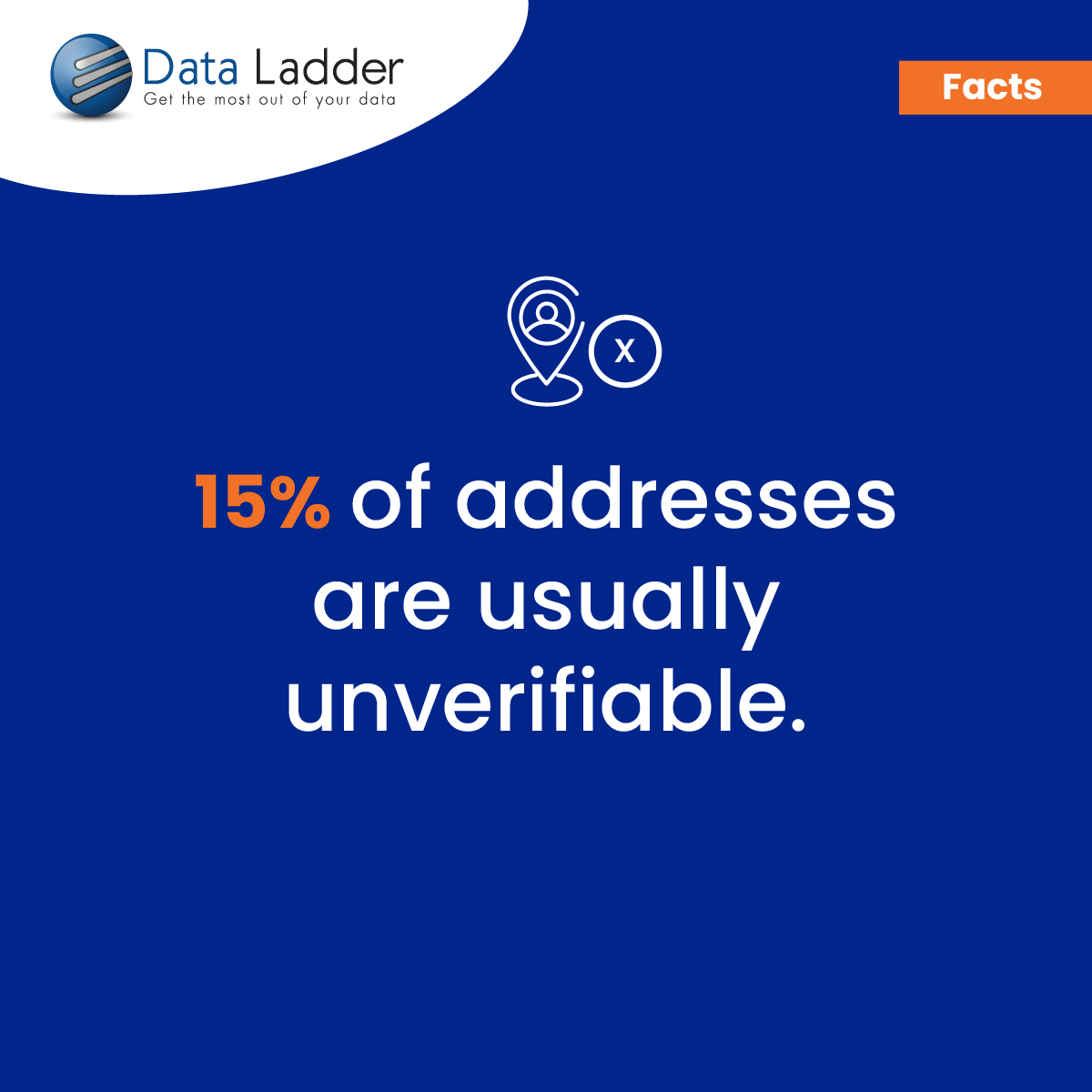 DataLadder's tweet photo. Experts report that just the operational cost of undeliverable mail ranges from $1 to $3 per mail! Fix your data &amp; save unnecessary expenses. https://t.co/C3akzvFXAV 
#dataladder #dataquality #software #data #baddata https://t.co/ofIbnFI5XW