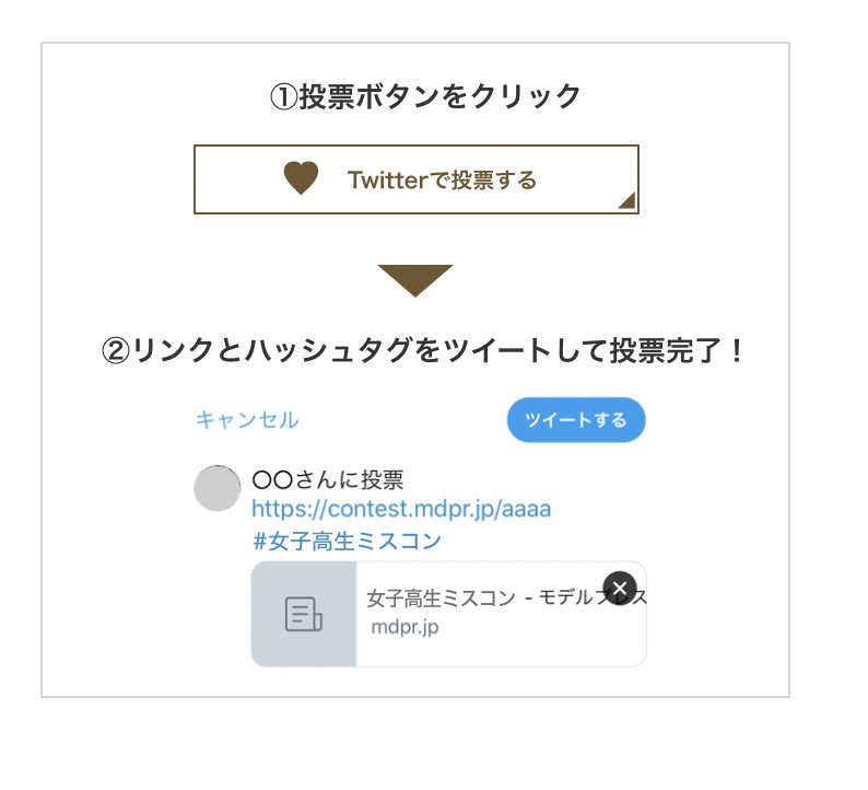ringo_winbee's tweet photo. 【投票開始】
ついに女子高生ミスコンの投票が始まりました!👏

https://t.co/tGiWQ4ryeQ　←こちらのJKミスコンの関東エリアにいます！

・このツイートのRTリツイート 👍🏻
・モデルプレスさんのアプリ内投票💕←一時間おきにできます！
応援よろしくお願いします！！
＃女子高生ミスコン https://t.co/l96Vgi4cto