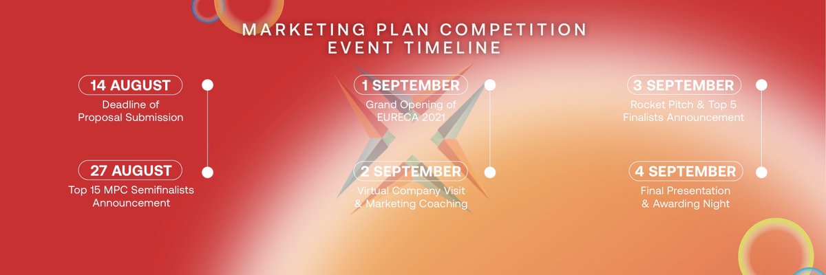 Marketing Plan Competition Timeline

The competition has begun! Make sure you and teammates are aware of all the events EURECA 2021 has in store for you! Here’s a little summary of our timeline to help you out! 😊 

Good luck to all participants✨