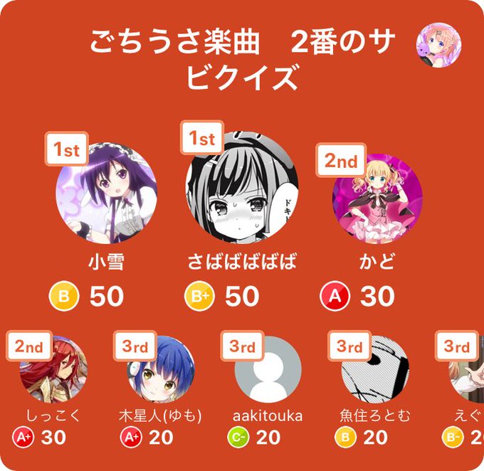 怪盗のtwitterイラスト検索結果