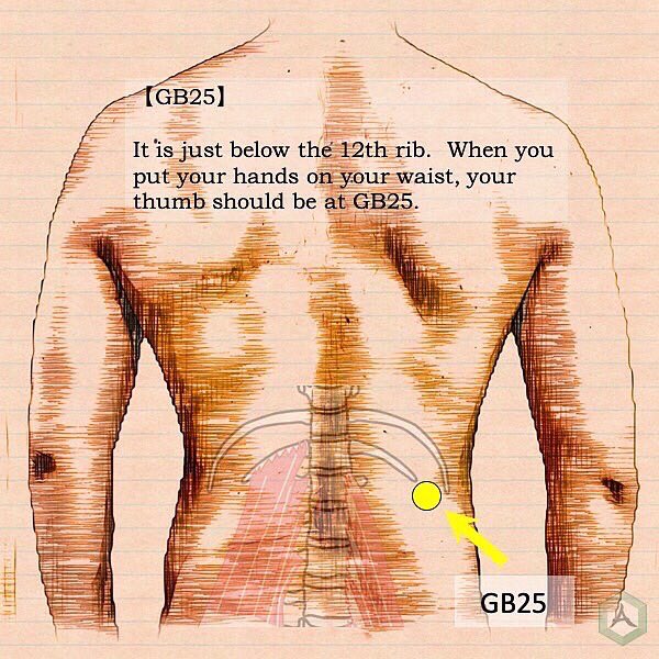 hariQ_Plano's tweet photo. Have you been suffering from back pain for a long time? 

Easy Self-care for Lower Back pain for about 3 minutes every day.

If you want to know more, go to https://t.co/ngYWcZEVxq

#lowerbackpain #acupressure #acupuncture #healthtips #massage #chinesemedicine #chineseherbs https://t.co/JaTHo6WpLY