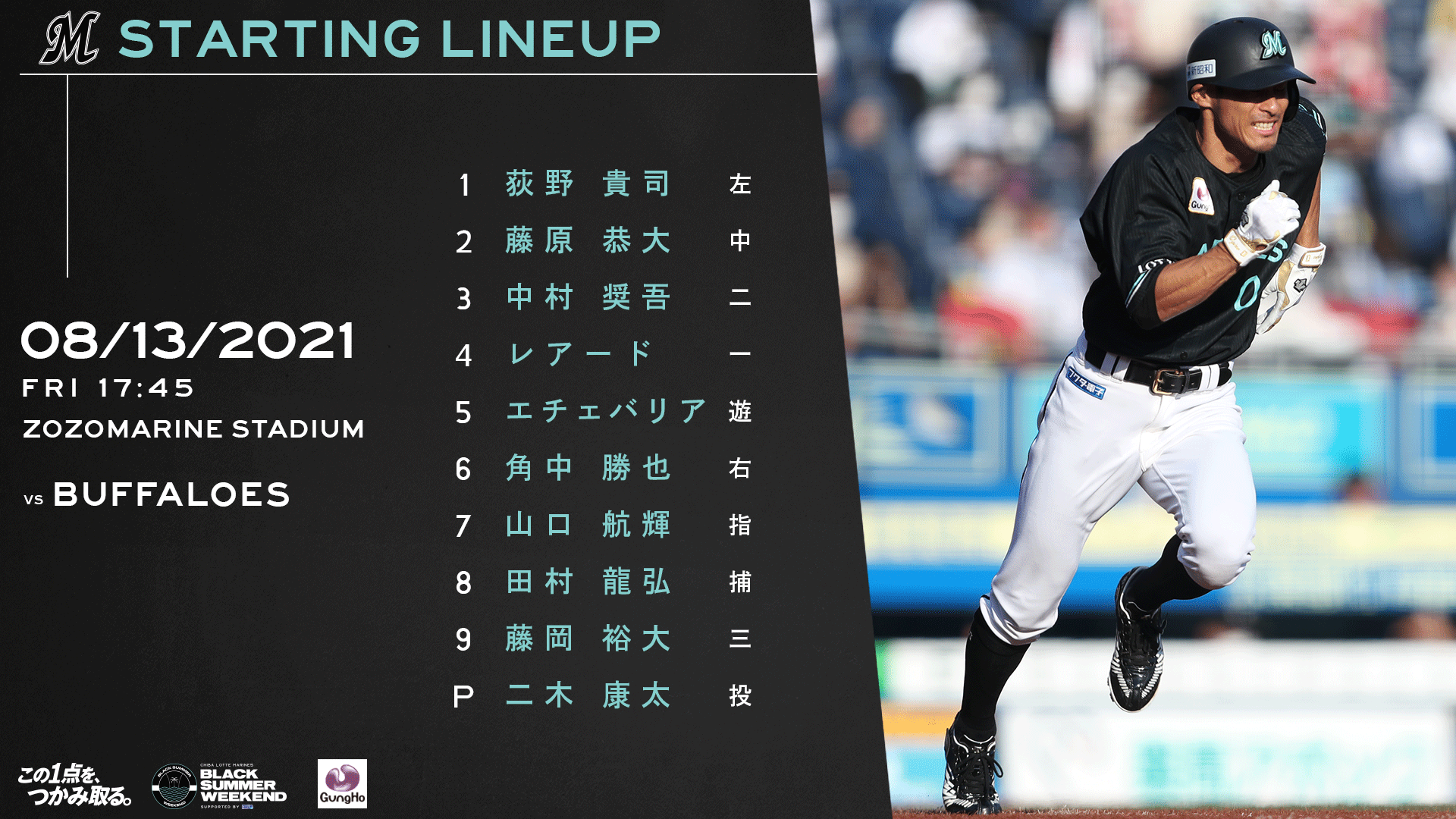 千葉ロッテマリーンズ على X: 