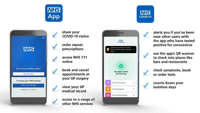 Your NHS Covid Pass is available in the NHS App together with lots of other useful features. Get your NHS login today nhs.uk/nhs-app/ @HelenCCGDigital @ccg_gem @JordiCCGDigital @somersetccg