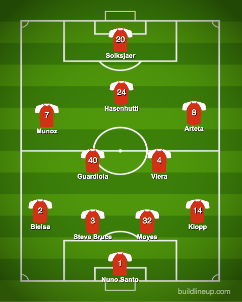 MTAnwr's tweet photo. Kicking off the @premierleague today with my PL Manager's First 11! @BBCSport @Plaantik Created using https://t.co/9z3quFAU0V #bbcfootball https://t.co/NbDVptB8rC