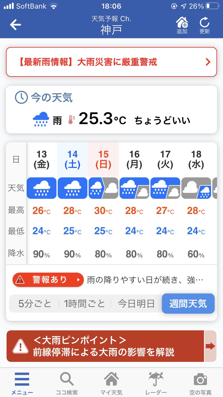 神戸 天気