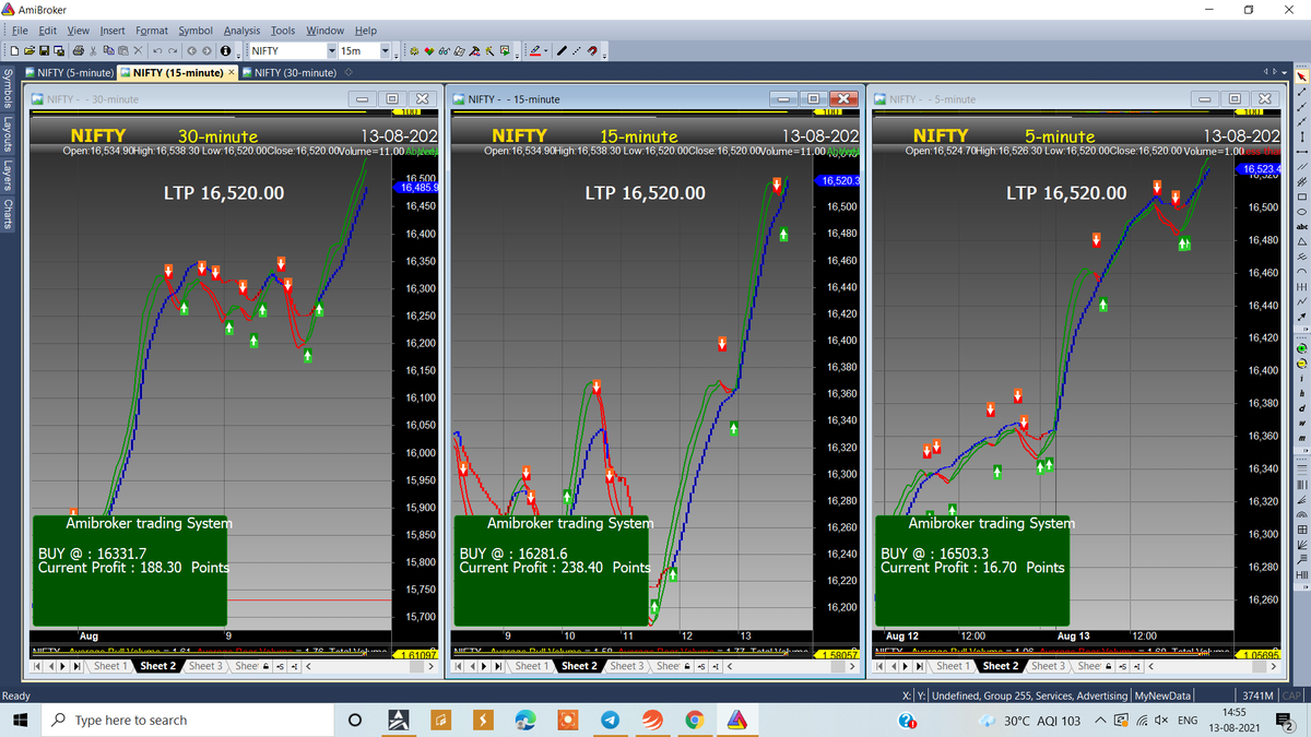 vfinance7's tweet photo. #learn the best way to invest in #nifty and #baknifty 
Simple and easy way to trade with signals 
DM me 
#banknifty #investing #tradingmantra #simpletrading #mentorship #intraday #swingtrading #niftytrading #bullsbears https://t.co/ZozobBZhWX