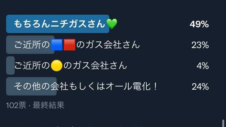 ヴェルディ君 公式 名誉マスコット Verdykun1969 Twitter