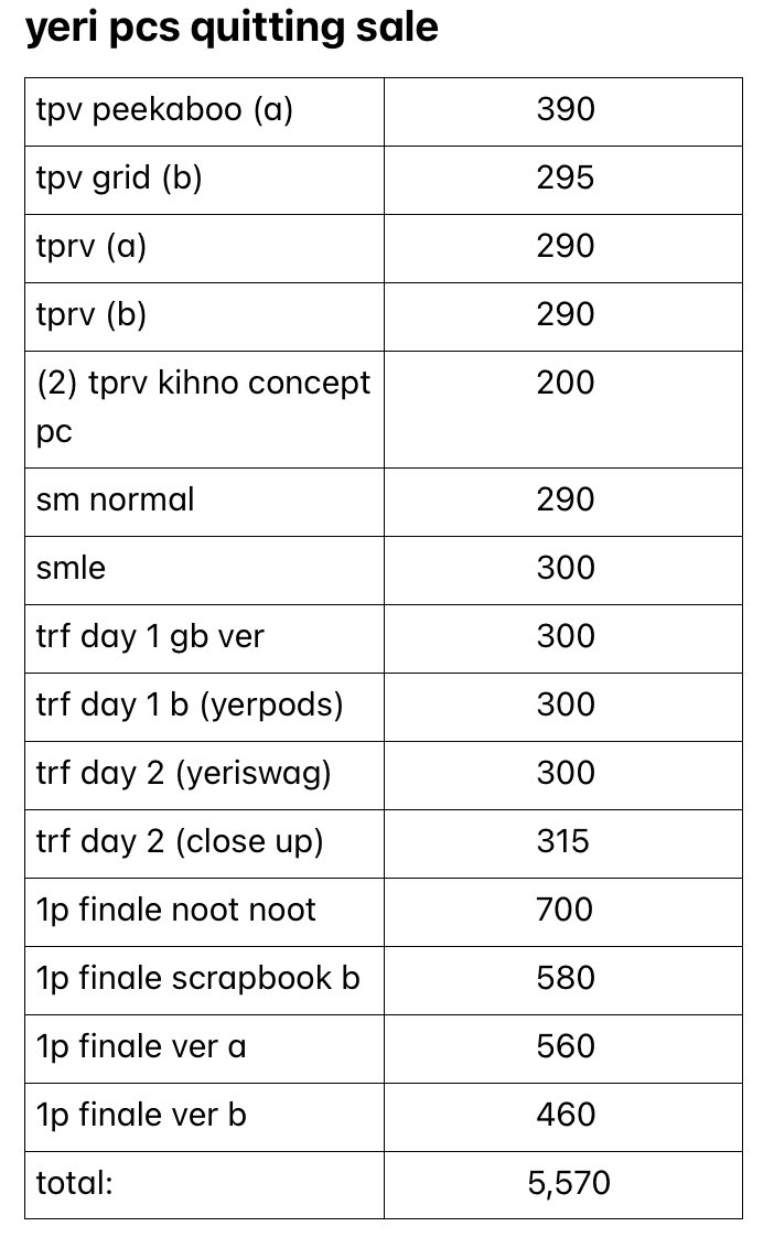yerim4rt's tweet photo. pricelist! 😊 https://t.co/kVwyvhxMmz