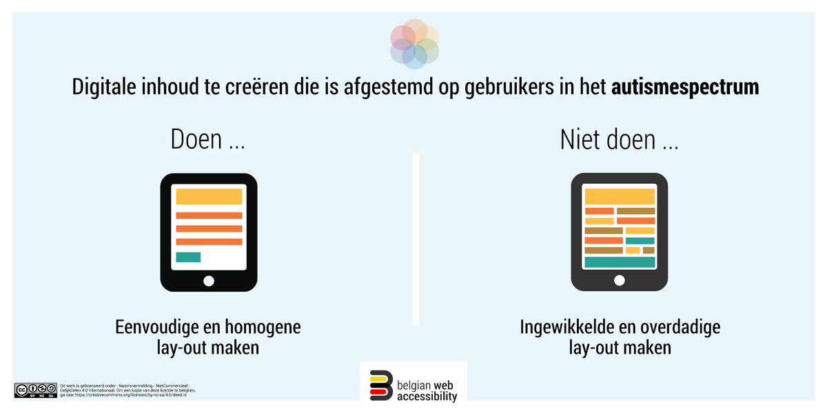BOSA Accessibility tweet media