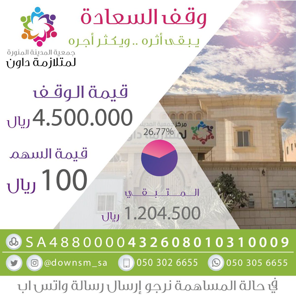 downsm_sa's tweet photo. قال رسول اللَّهِ ﷺ: 
( اذا مات ابن آدم انقطع عمله إلا من ثلاث :
صدقة جارية أو علم يُنتفع به أو ولد صالح يدعو له ) رواه مسلم .

زد أجرك بالعطاء وساهم معنا في #وقف_السعادة 
لتأهيل و تعليم ذوي #متلازمة_داون في مدينة رسول الله ﷺ. 

https://t.co/YVuDQt1nNV

#يوم_الجمعة 
#جمعة_مباركة https://t.co/Z0LgYVrleX