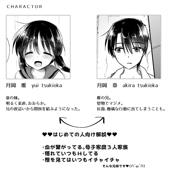 あまりにもわかりやすいキャラ紹介できた 