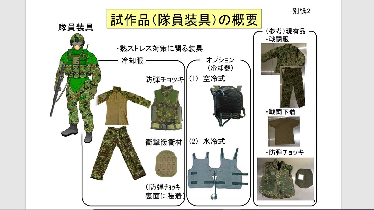 (ウクライナ輸入)NIJ-level3a fast実物ケブラー防弾ヘルメット ウクライナ輸入)NIJ-level3a fast実物ケブラー防弾ヘルメット