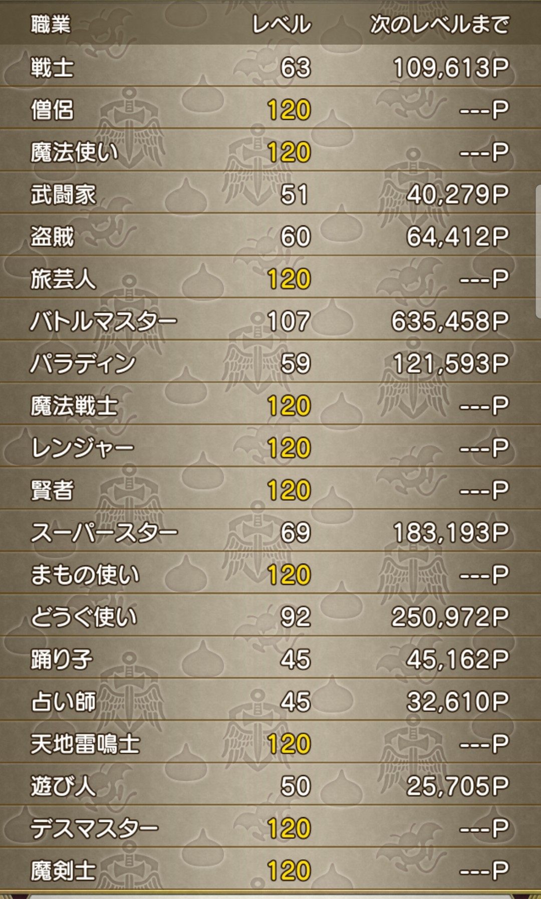 ポル Dqx Dq10poru Twitter